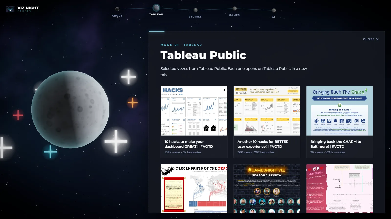 Milestone 1's Tableau page: moon parked left, panel on the right.