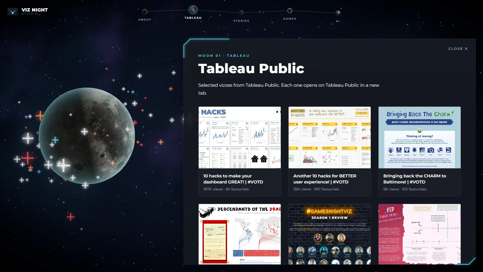Tableau: the NASA lunar surface with a chaotic sparkle swarm.